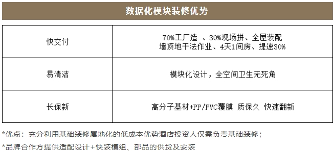 1735631860607059.png 裝修優(yōu)勢(shì).png