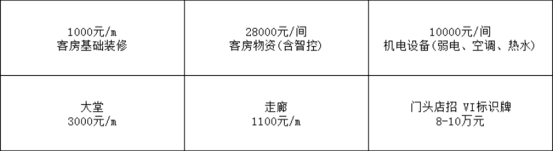 1749541762210049.png 尚居2.0推廣-9.png