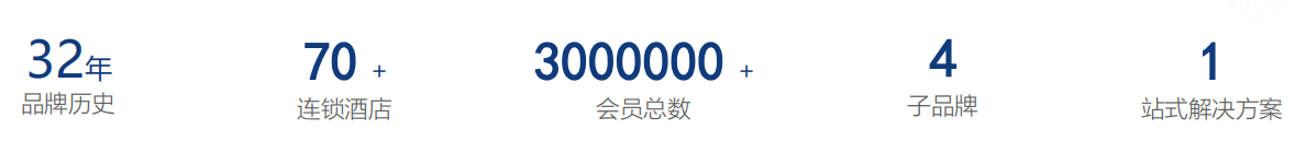 1760061004916886.png 企業(yè)愿景1.png